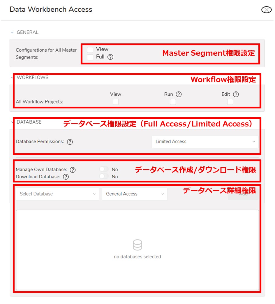 PBP設定_権限設定