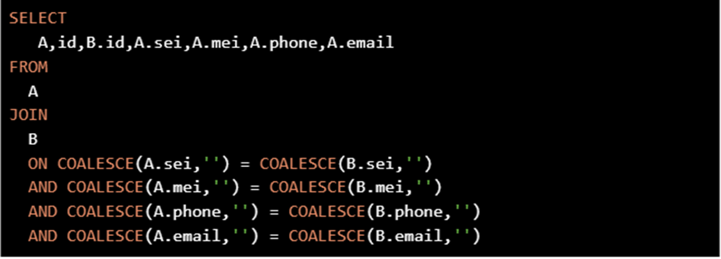 突合エラー回避SQL