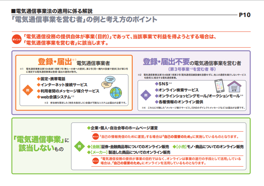 電気通信事業者の考え方