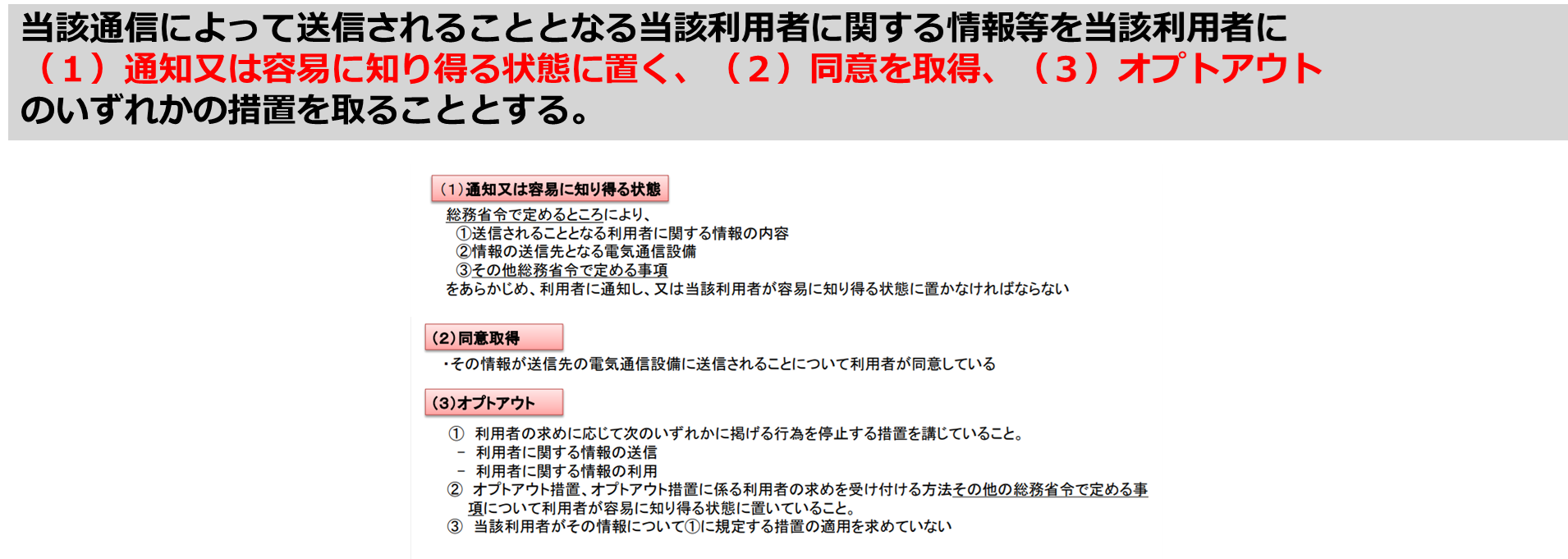 電気通信事業法の対応策