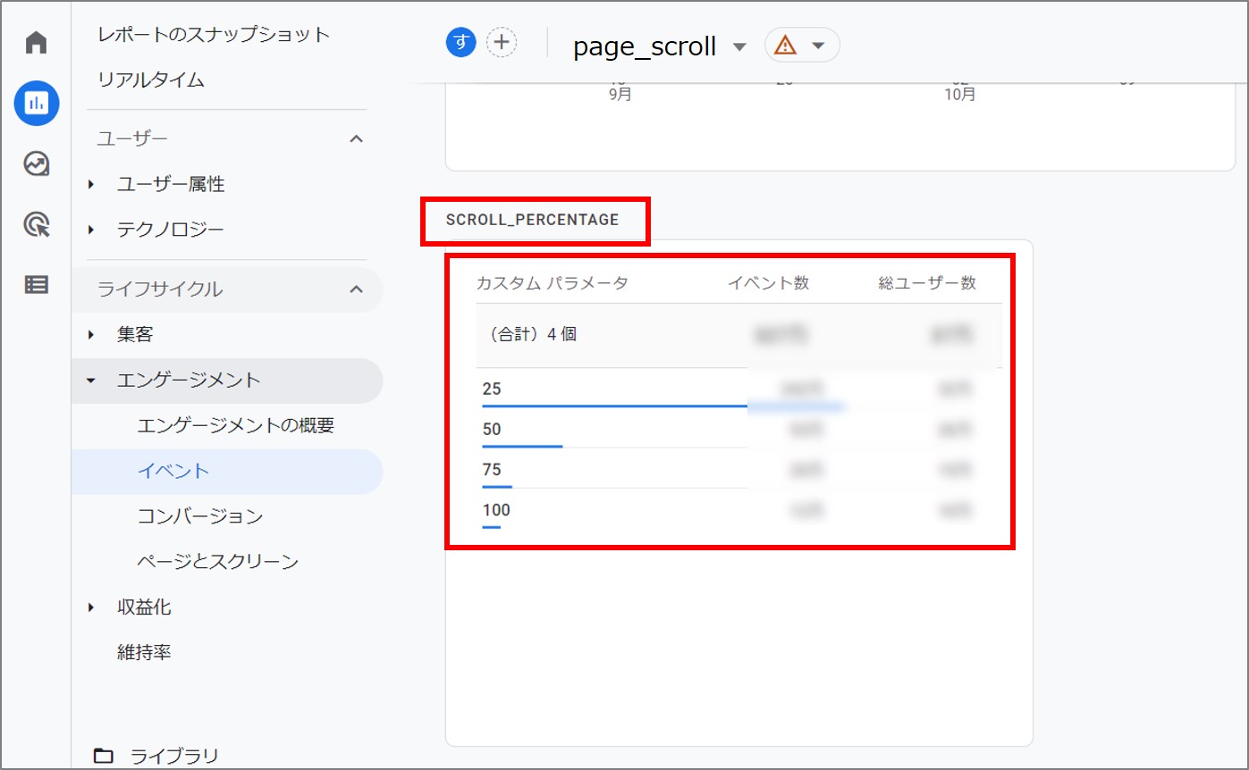 GA4イベントレポート画面②
