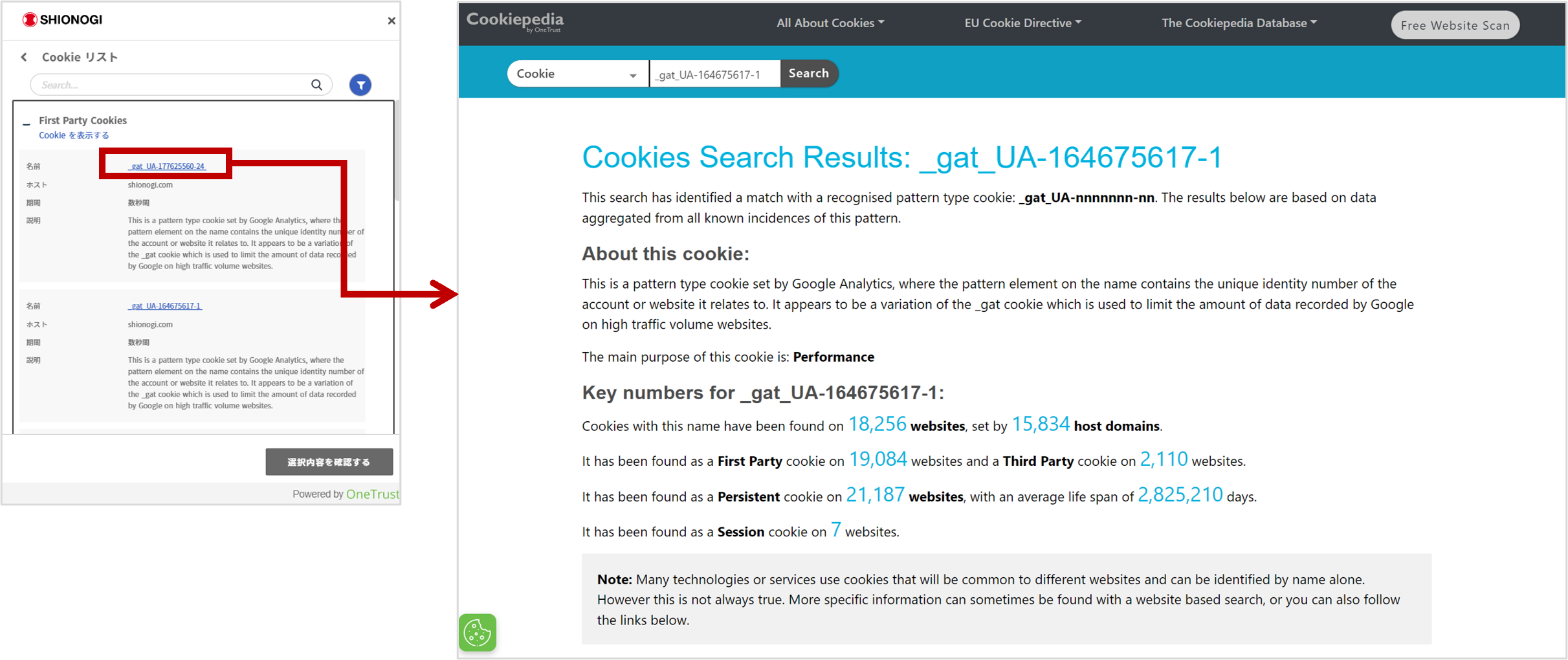 CMPのCookie情報データベース　Cookie詳細