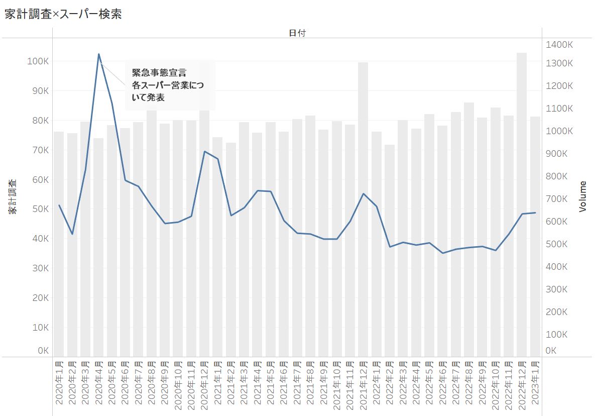 株式会社DataCurrent｜データカレント｜