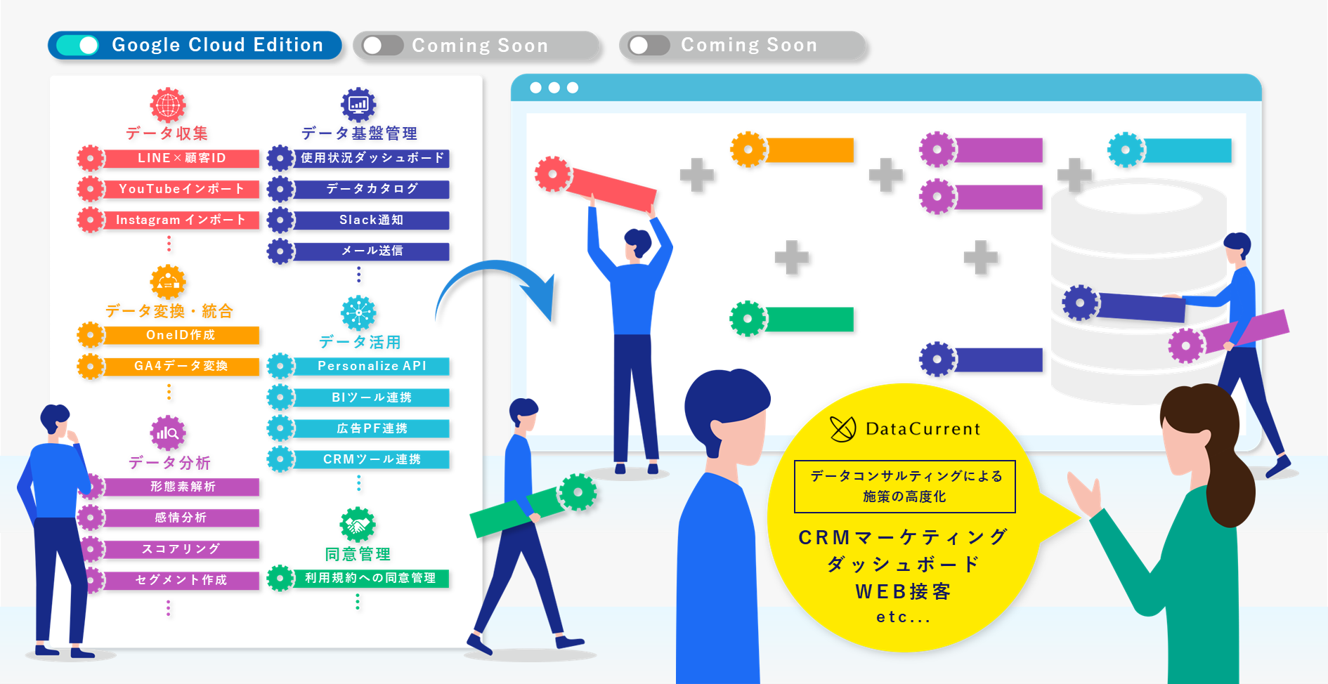 CDP Maker -Google Cloud Edition-サービス概要