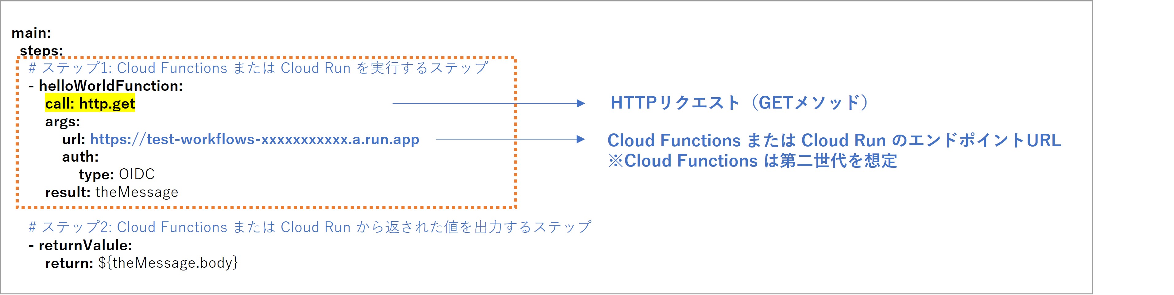 Workflows の処理の例①