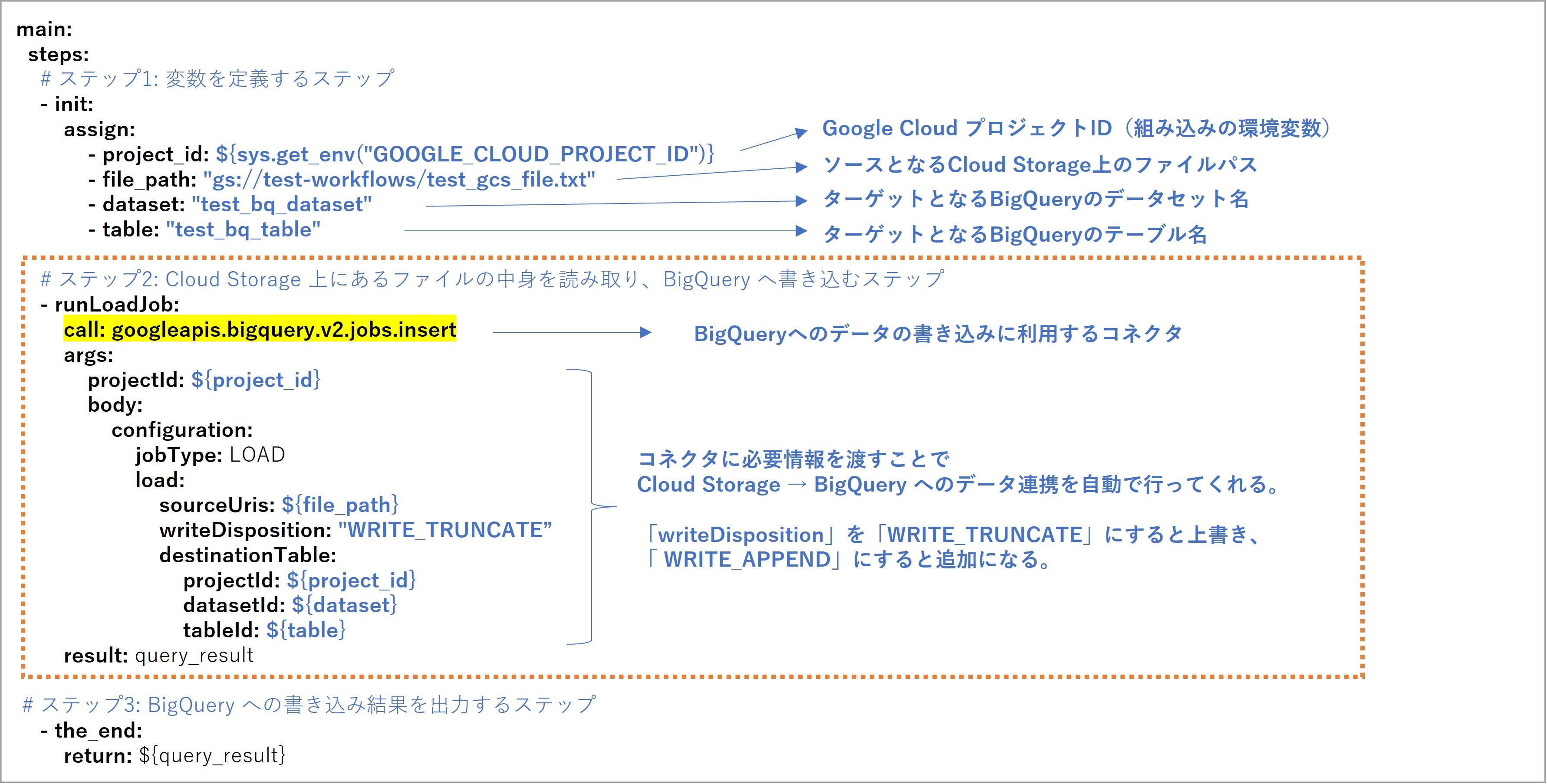 Workflows の処理の例②