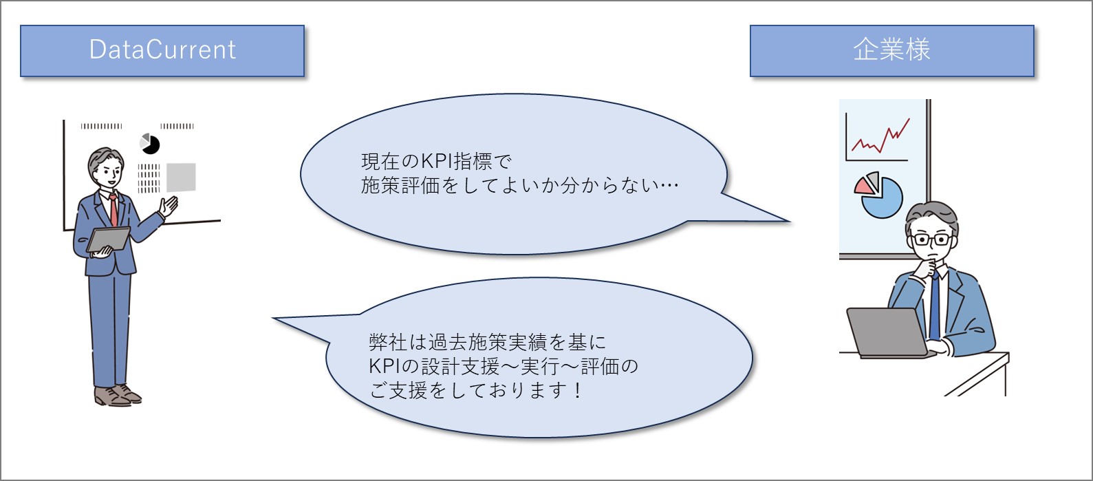 ご相談画像