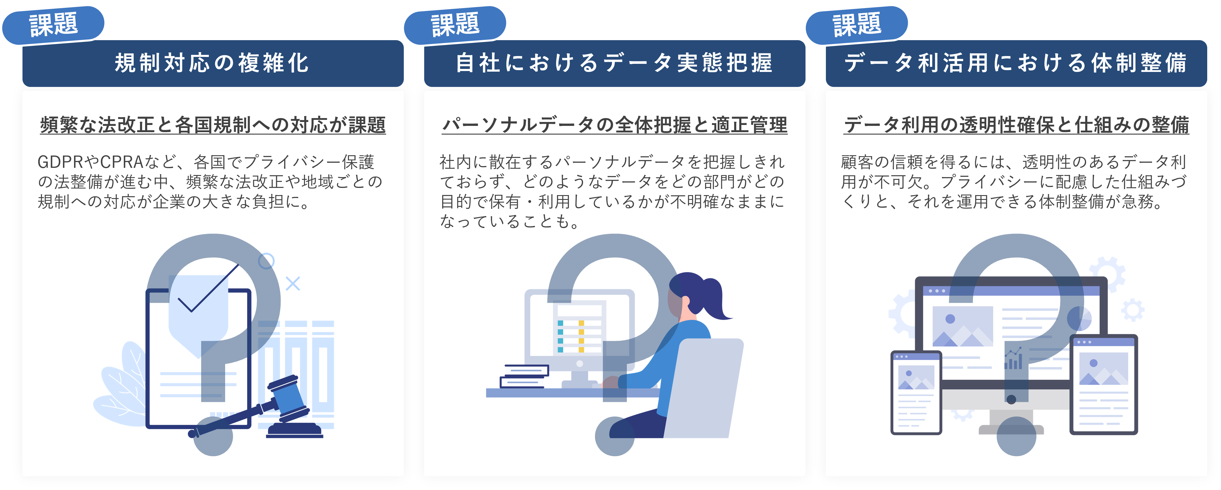 企業におけるデータプライバシーの課題