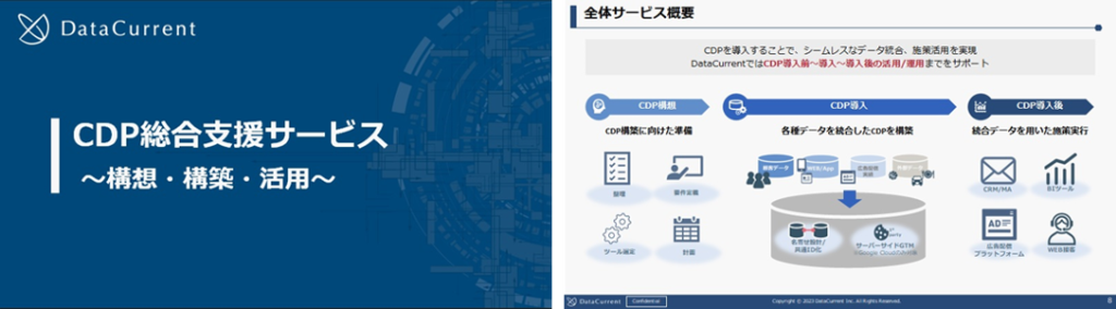CDP総合支援サービス ～構想・構築・活用～