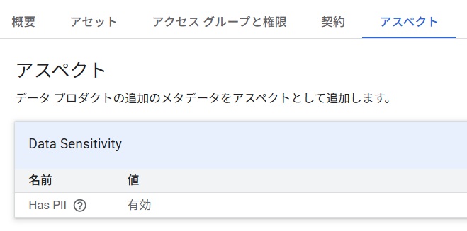 アスペクト