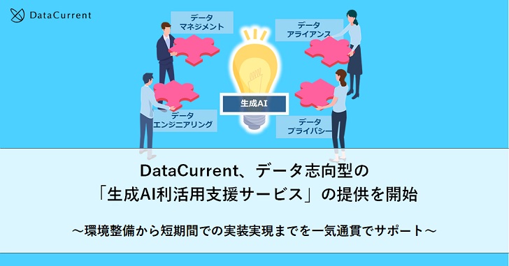 生成AI利活用支援サービス
