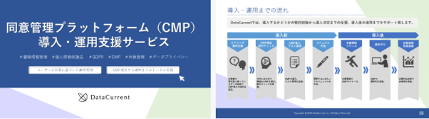 【ダウンロード資料】同意管理プラットフォーム(CMP)導入・運用支援サービス