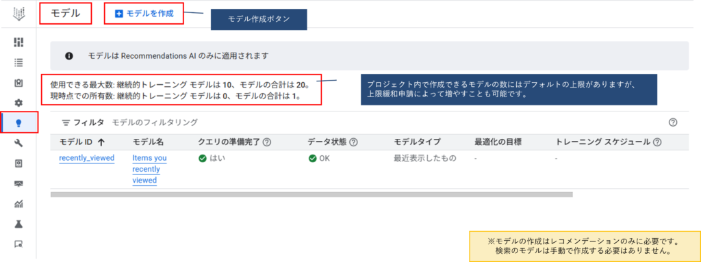 モデル