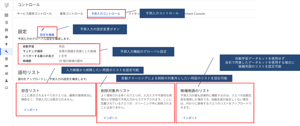 予測入力コントロール