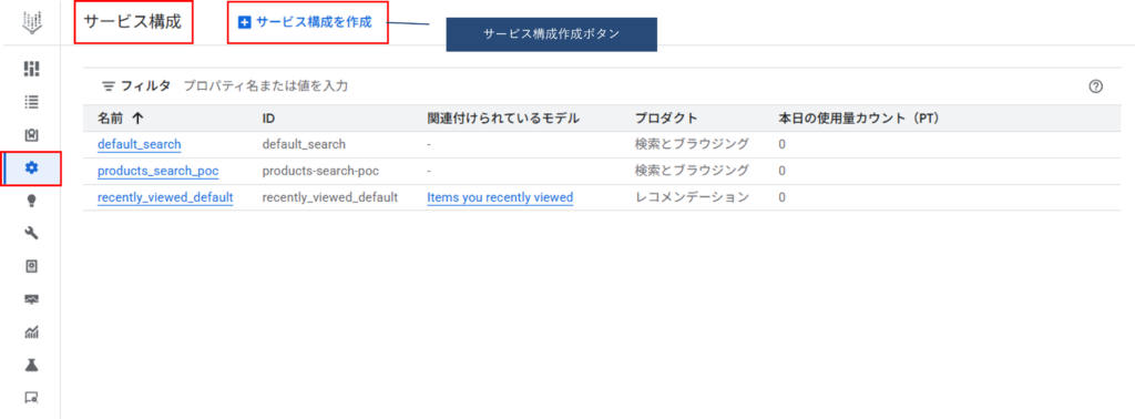 サービス構成