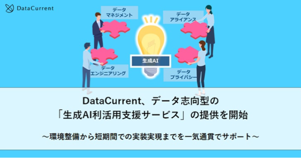 生成AI利活用支援サービス