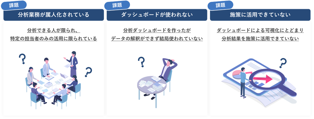 企業のデータ活用課題